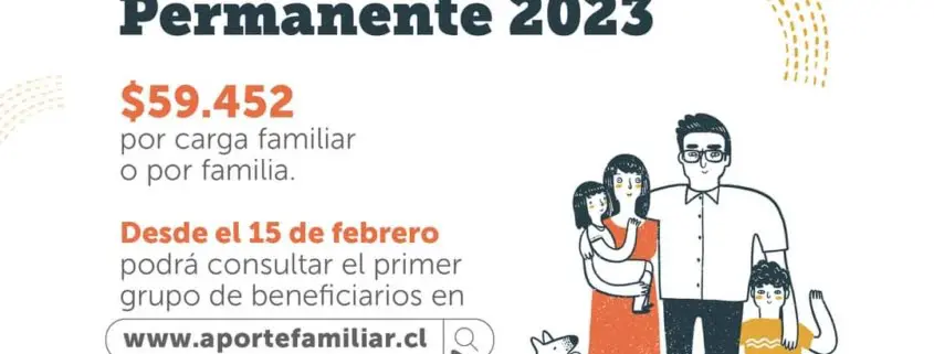 Afiche aporte familiar 2023