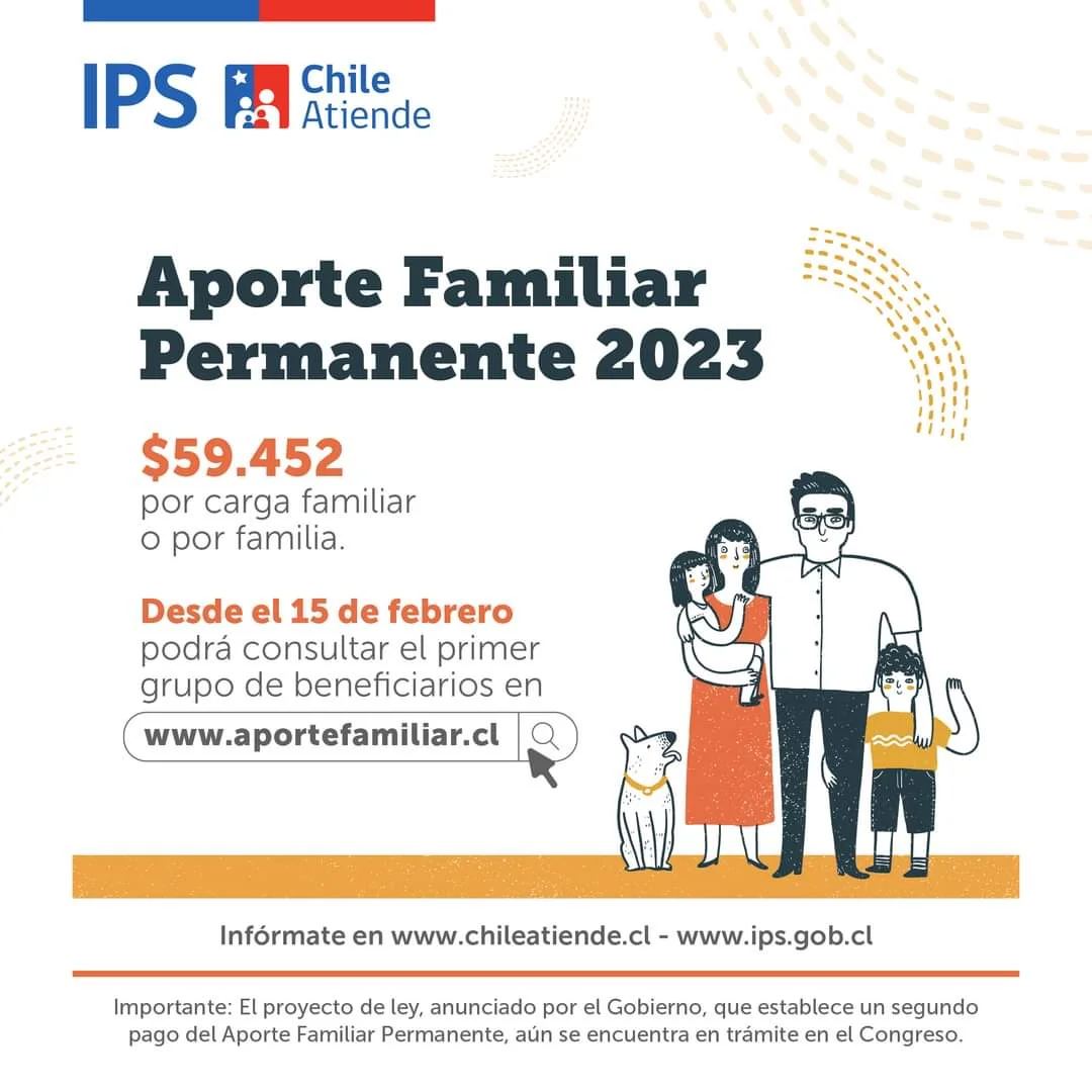 Afiche aporte familiar 2023